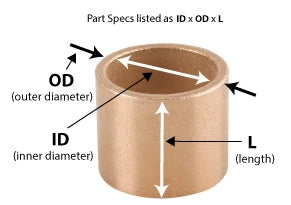 ZMB 1519-16 (15mm x 19mm x 16mm)