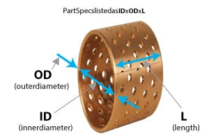 Z92 2530 (25mm x 28mm x 30mm)