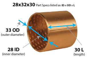 Z90 2830 (Z90_28mm x 32mm x 30mm)