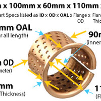 Z92 F9060 (90mmx100mmx60mmx110mmx5mm)