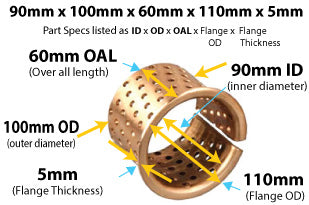 Z92 F9060 (90mmx100mmx60mmx110mmx5mm)